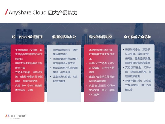 AnyShare Cloud企业云盘服务的优势